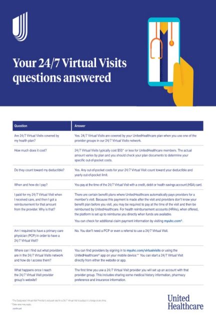 Virtual Visits Member FAQ